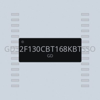 GD32F130CBT168KBTSSOP28-40105