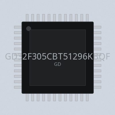 GD32F305CBT51296KBQFN48-4085