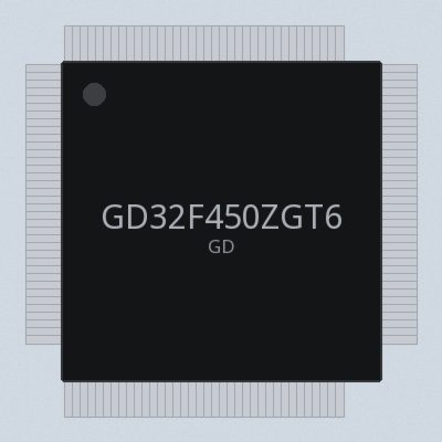 GD32F450ZGT6