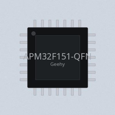 APM32F151-QFN