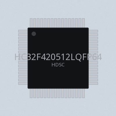 HC32F420512LQFP64