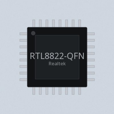 RTL8822-QFN