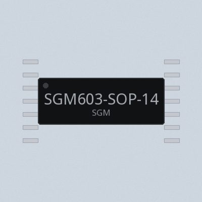 SGM603-SOP-14