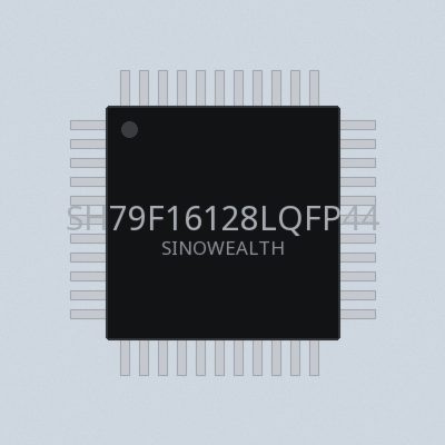 SH79F16128LQFP44