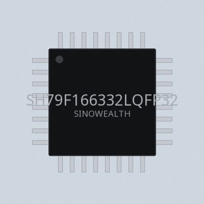SH79F166332LQFP32